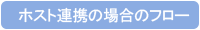 �z�X�g�A�g�̏ꍇ�̃t���[
