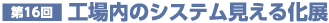 第16回工場内のシステム見える化展