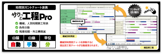 工程管理システム　サクっと工程Pro