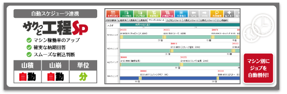 工程管理システム　サクっと工程SP