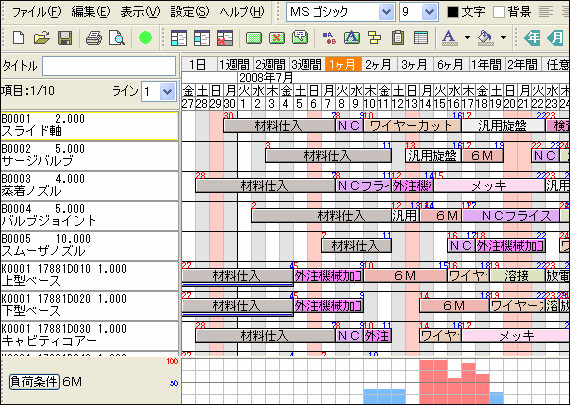 񂷂A