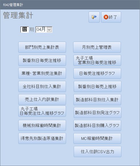 株式会社石原産業様 の現場・製品