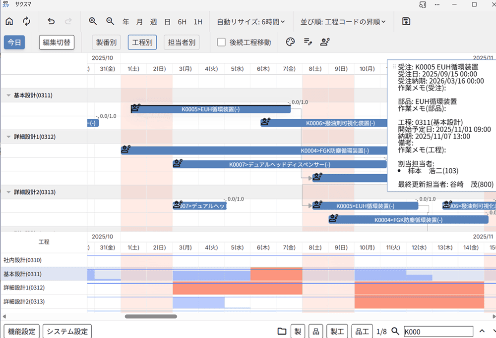 サクスマ タブレット版 作業指示画面