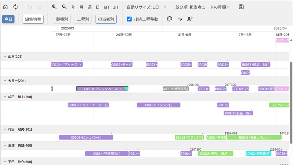 サクスマ タブレット版 作業指示画面