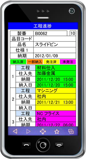 スマートフォンを利用した工程進捗問合せシステム